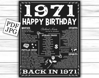 Back in 1971, birthday poster, born in 1971, chalkboard sign, 1971 birthday sign, printable sign, gold birthday decor, DIGITAL FILE