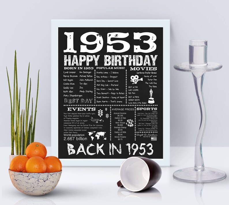 1953 Years Ago Born in 1953 Back in 1953 Birthday Sign Adult Birthday