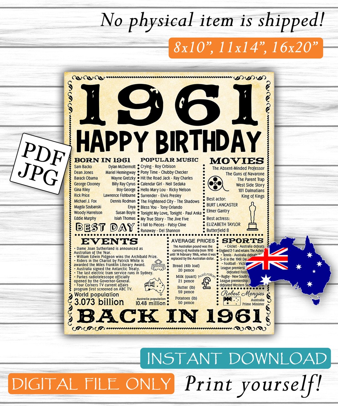 1961, Australian Version, Fun Facts 1961, Birthday, For Husband.