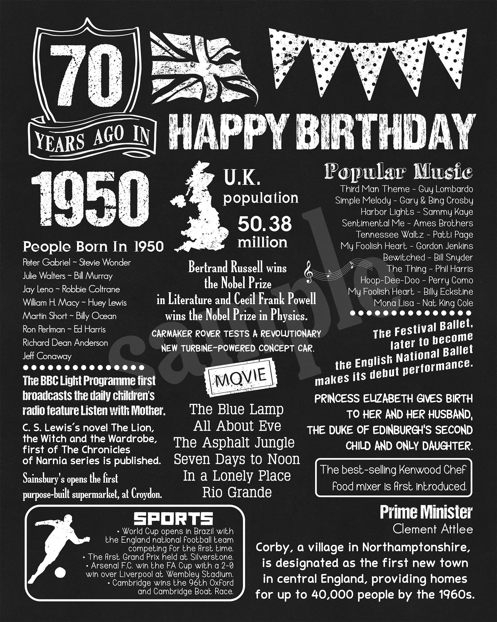 70 Years Ago Poster UK Version Chalkboard Poster Birthday Etsy