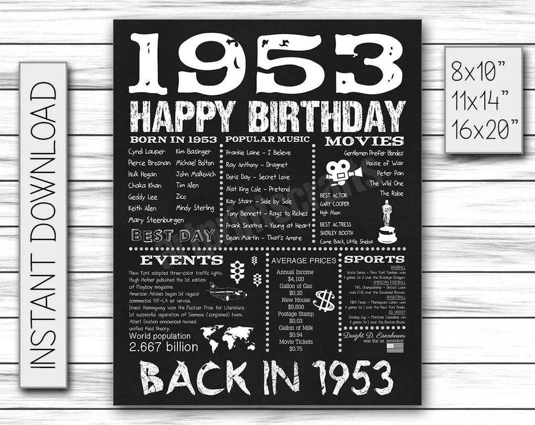 1953 Years Ago, Born in 1953, Back in 1953, Birthday Sign, Adult