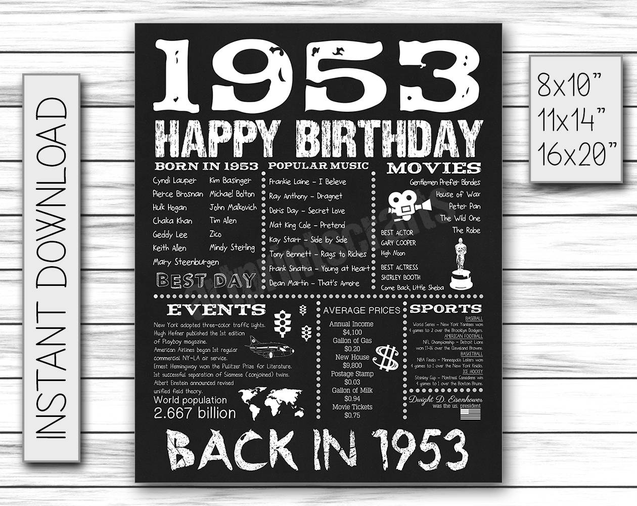 Printable 68th Birthday Sign Personalized Newspaper Birthday Poster 