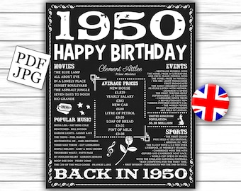 1950 Birthday Sign, Birthday Poster, UK Version, Chalkboard Poster, Birthday Gift, 1950 Sign, Birthday Party Decor, Poster, DIGITAL FILE