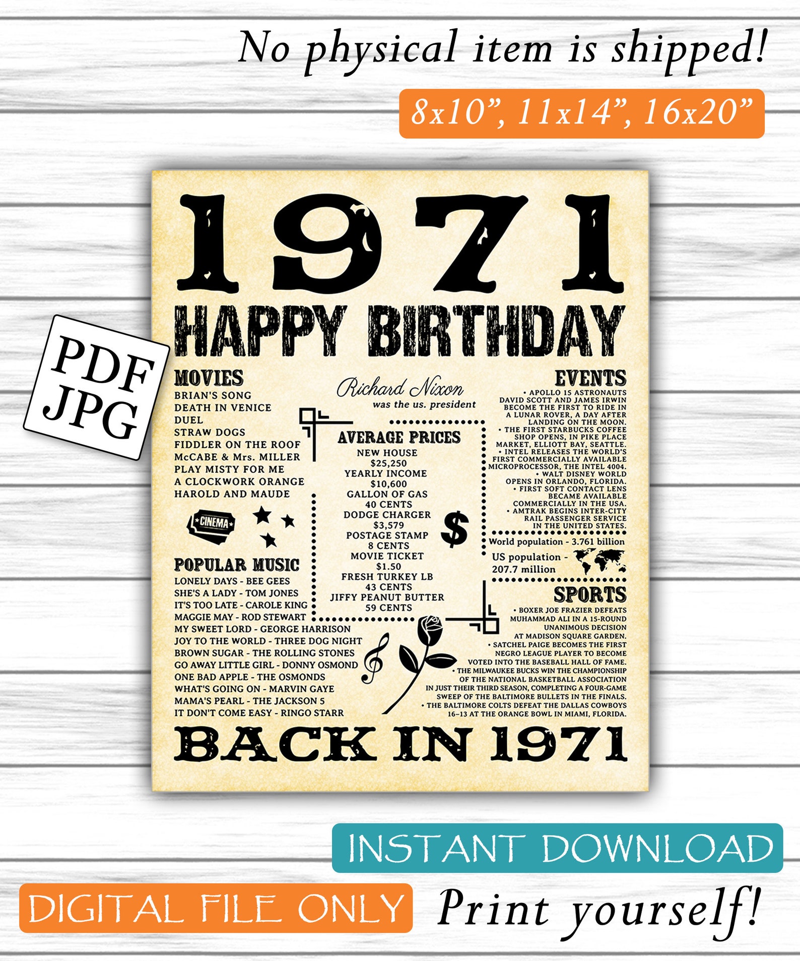 1971 Newspaper Birthday What Happened 1971 1971 Fun Facts - Etsy UK