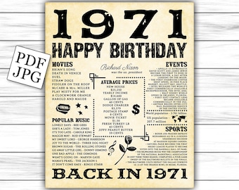 1971 newspaper, birthday, what happened 1971, 1971 fun facts, facts from 1971, birthday newspaper, birthday sign, DIGITAL FILE ONLY