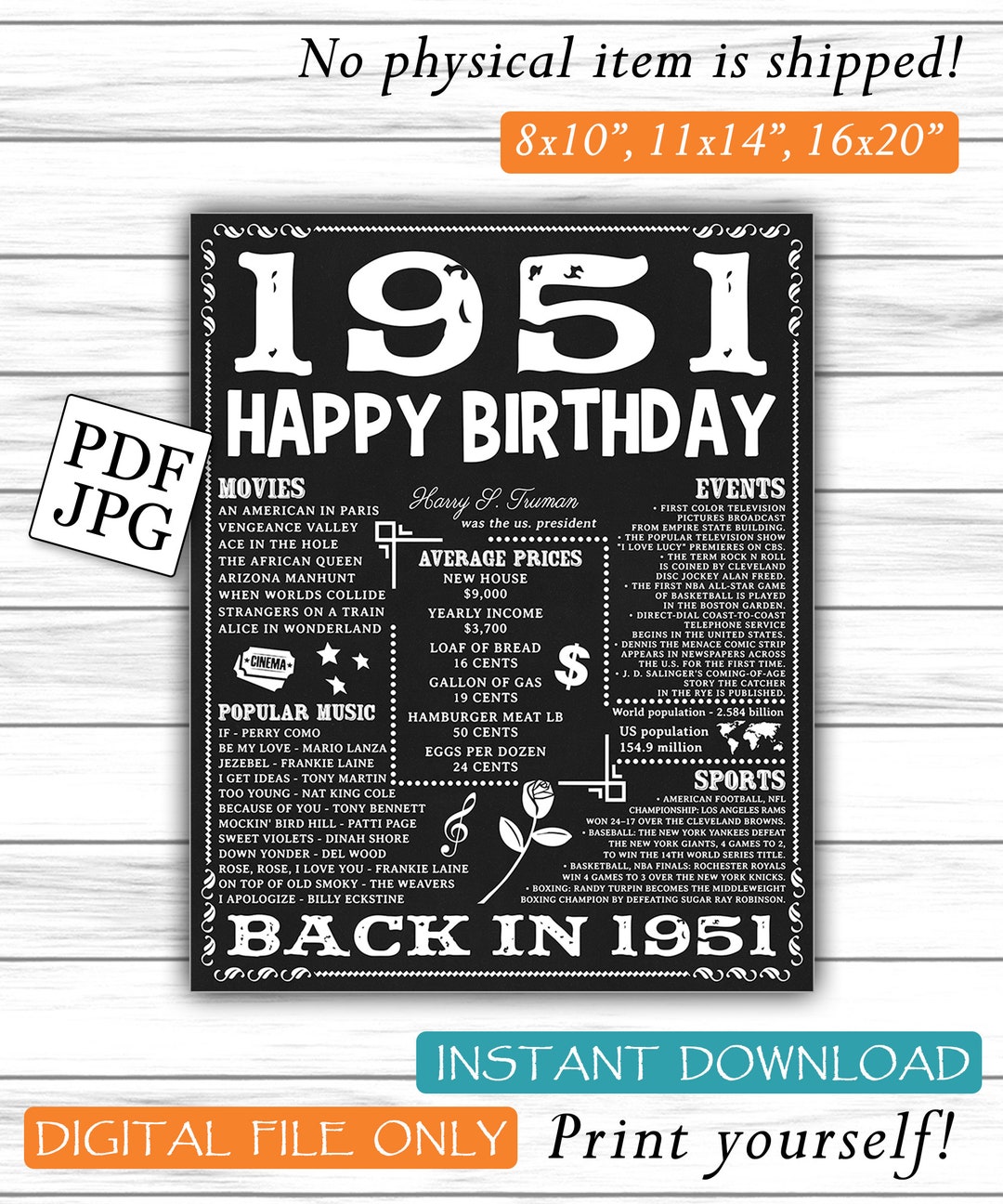 Birthday Poster, 1951 Birthday, Back in 1951, Born in 1951, Birthday ...