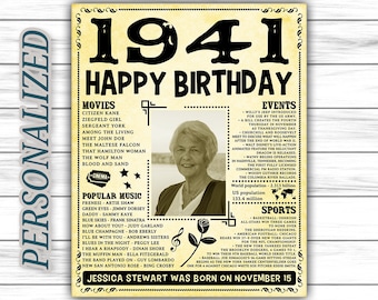 Personalized Birthday Poster, 1941 Facts, Birthday, Custom Birthday, Birthday Poster Sign, 1941 Birthday Decor, Digital JPG or PDF