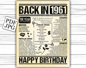 1961 fun facts, 1961 newspaper, birthday, what happened 1961, facts from 1961, birthday newspaper, birthday sign, DIGITAL FILE ONLY