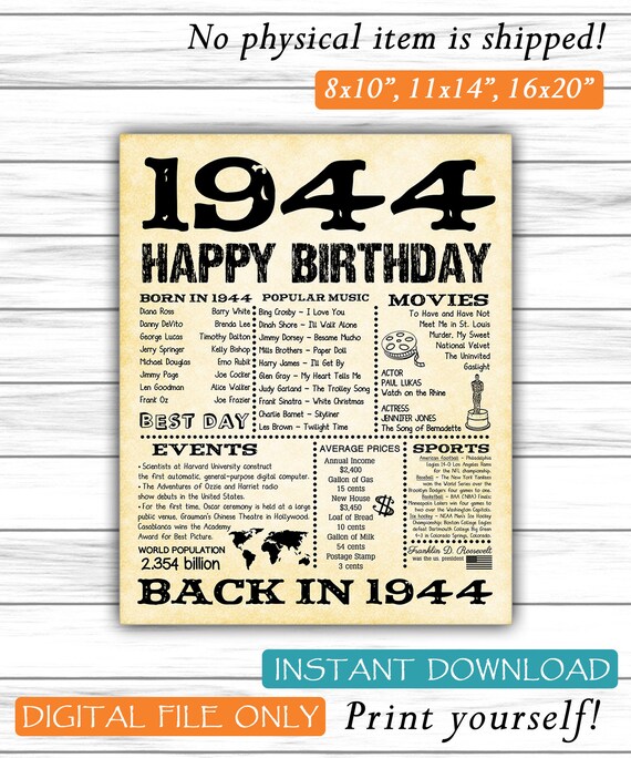 1944 Fun Facts 1944 75th Birthday for Husband Gift for | Etsy