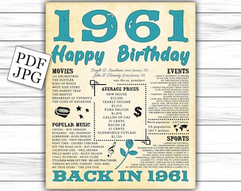 1961, born in 1961, birthday gift, US version, 1961 birthday, 1961 birthday poster, 1961 birthday gift, Instant Download DIGITAL FILE