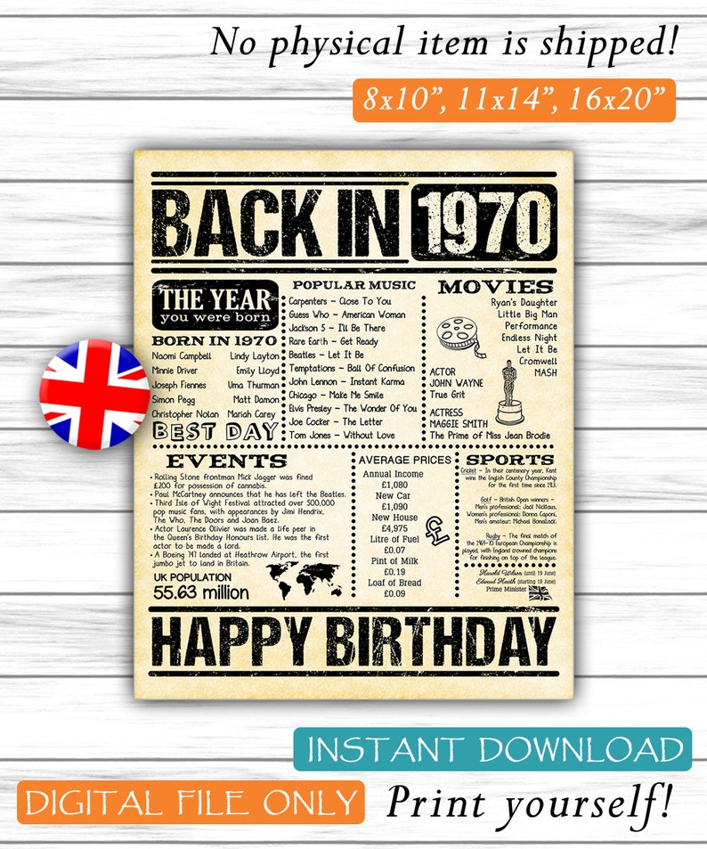 1970 UK Version 1970 Birthday Poster 1970 Birthday Born in - Etsy