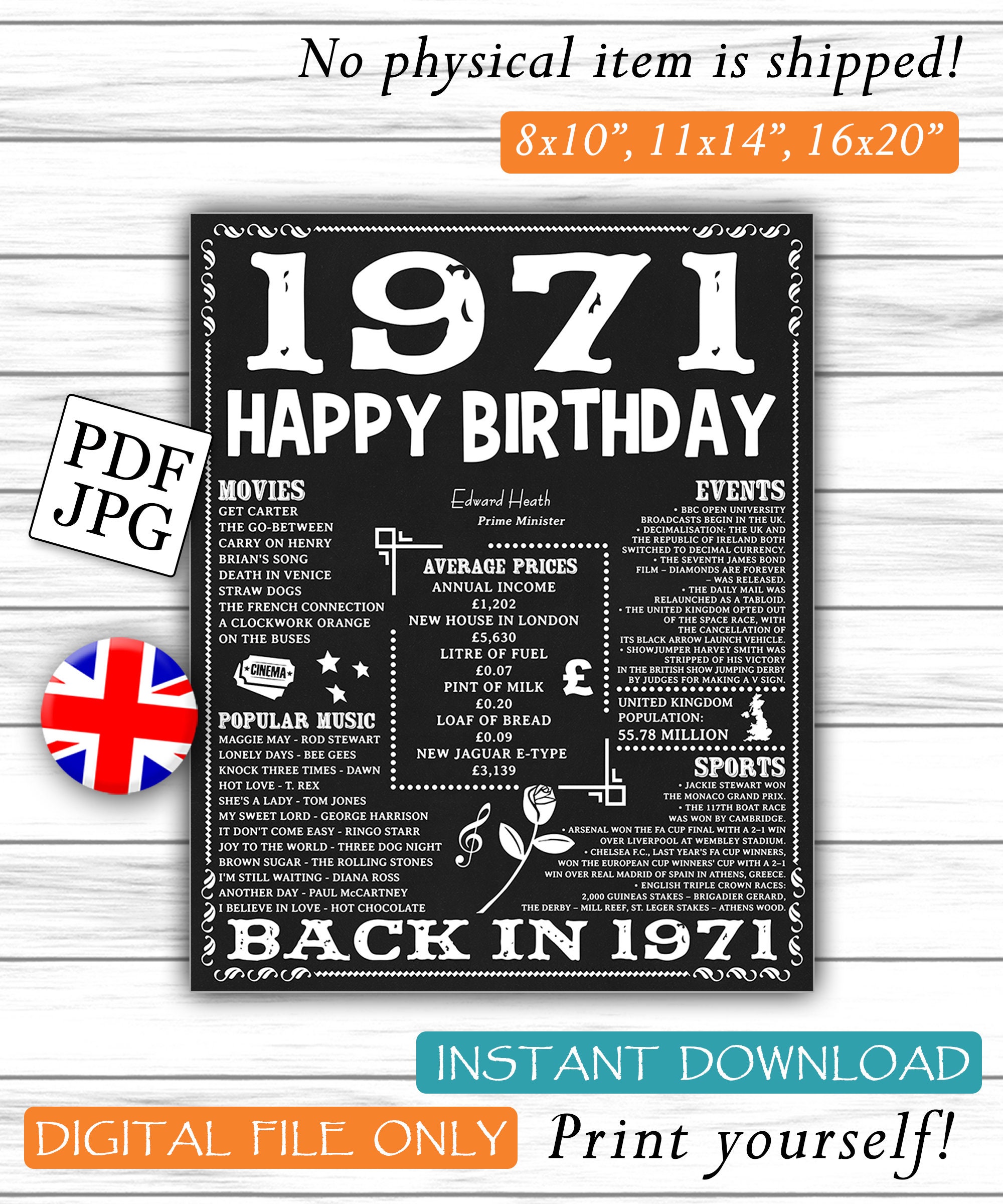 Back In 1971, Birthday Poster, UK Version, Born In 1971.