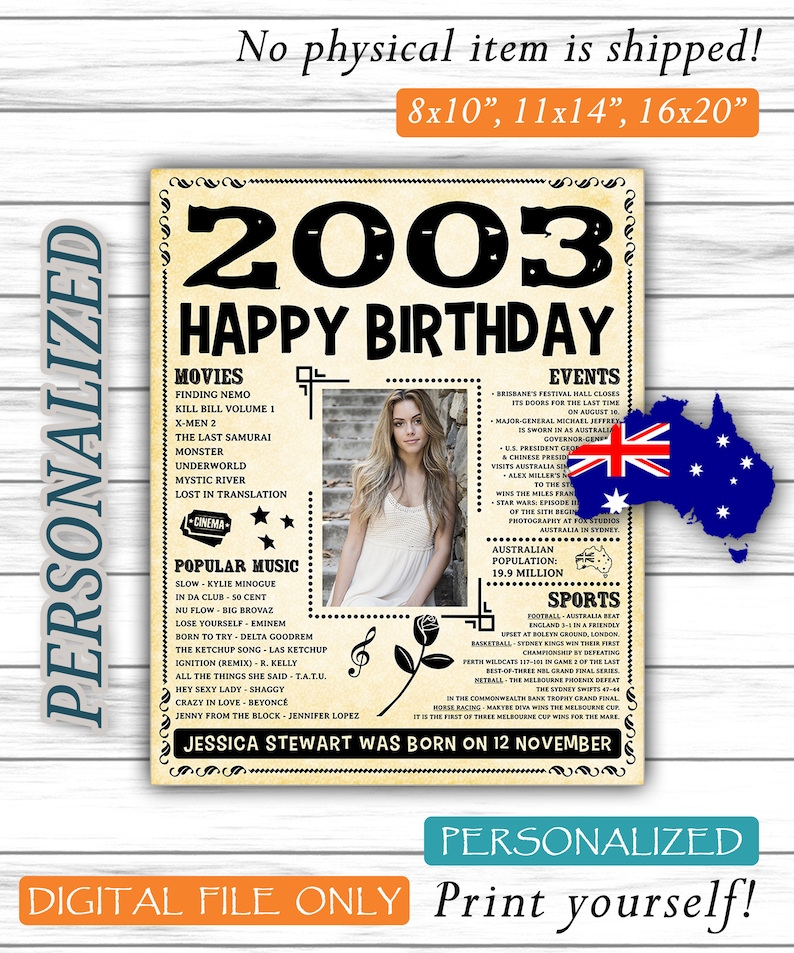 2003 Facts Australian Version 2003 Birthday Decor DIGITAL 18 Birthday Custom Birthday Poster Sign Personalized 18th Birthday Poster