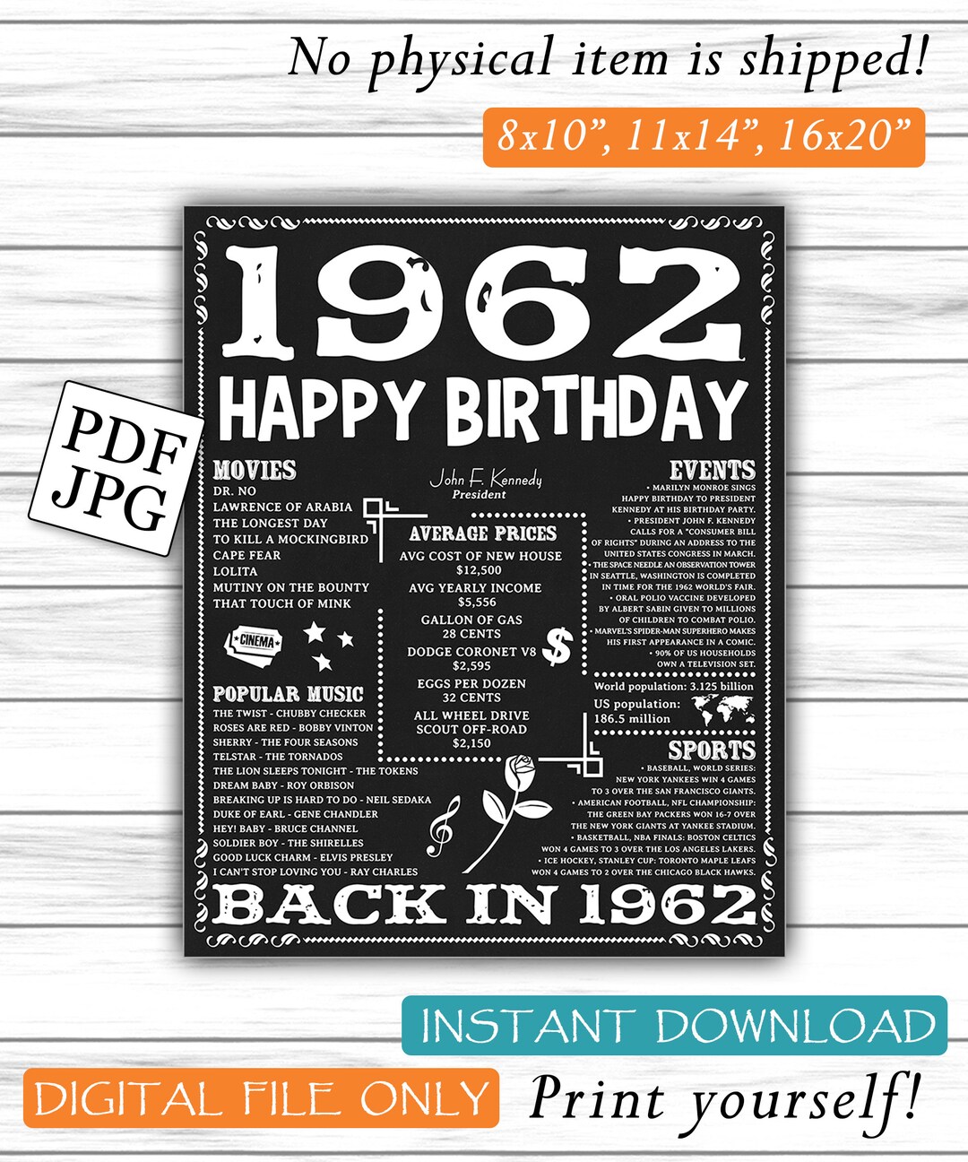 60th Birthday Chalkboard 1962 Birthday Gift Printable DIGITAL FILE Only ...