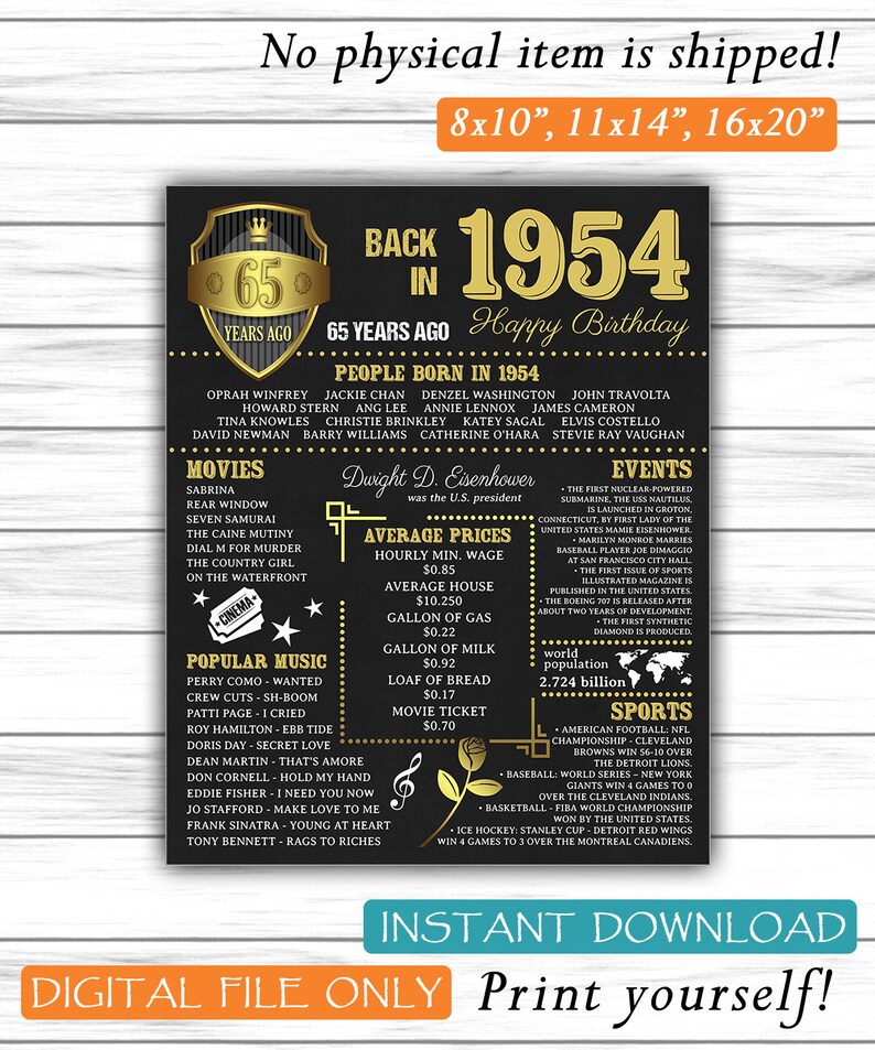 65th Birthday Print 1954 65th Birthday 65th Birthday Decor Etsy