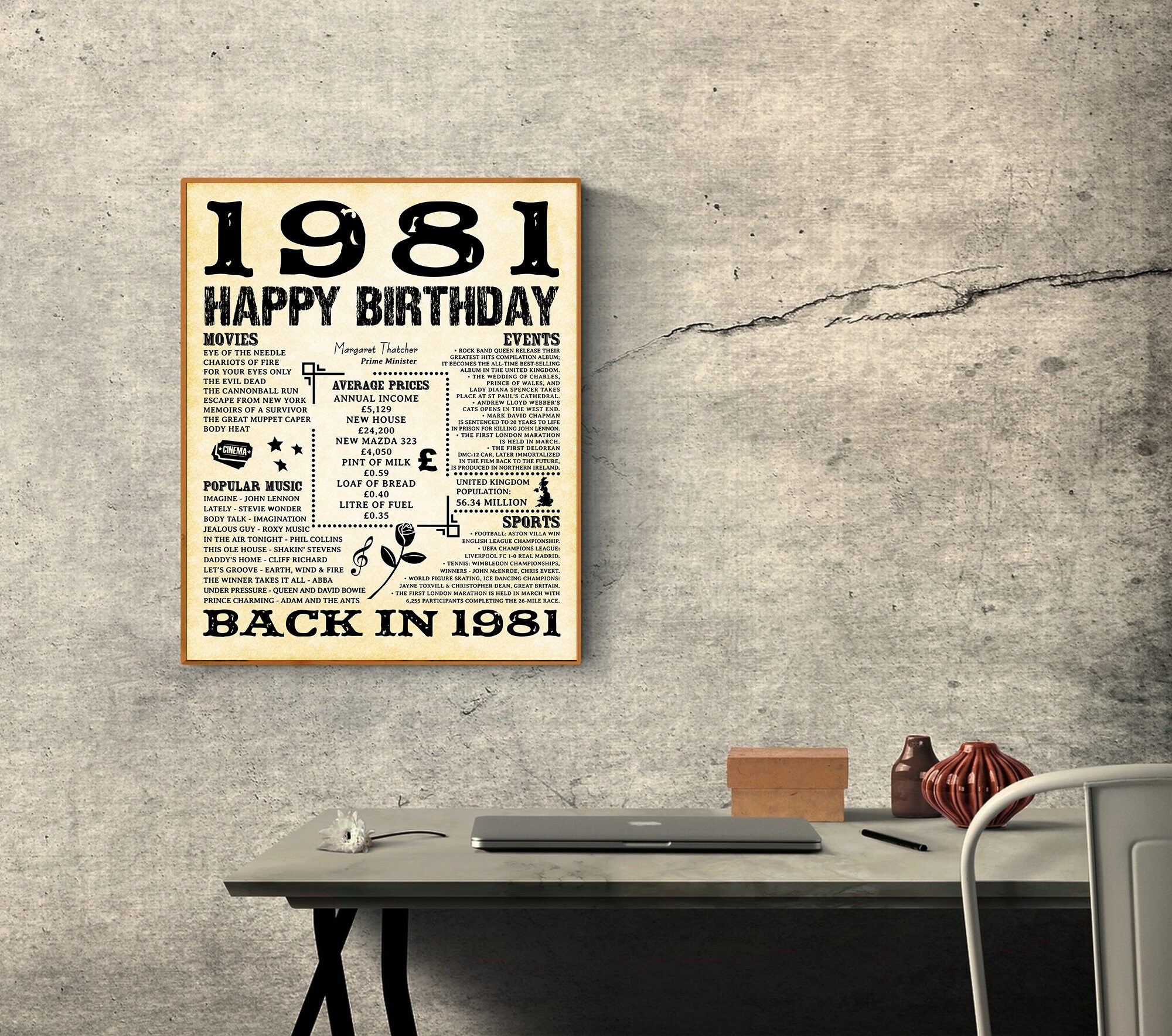 1981 newspaper UK version birthday what happened 1981 1981 Etsy