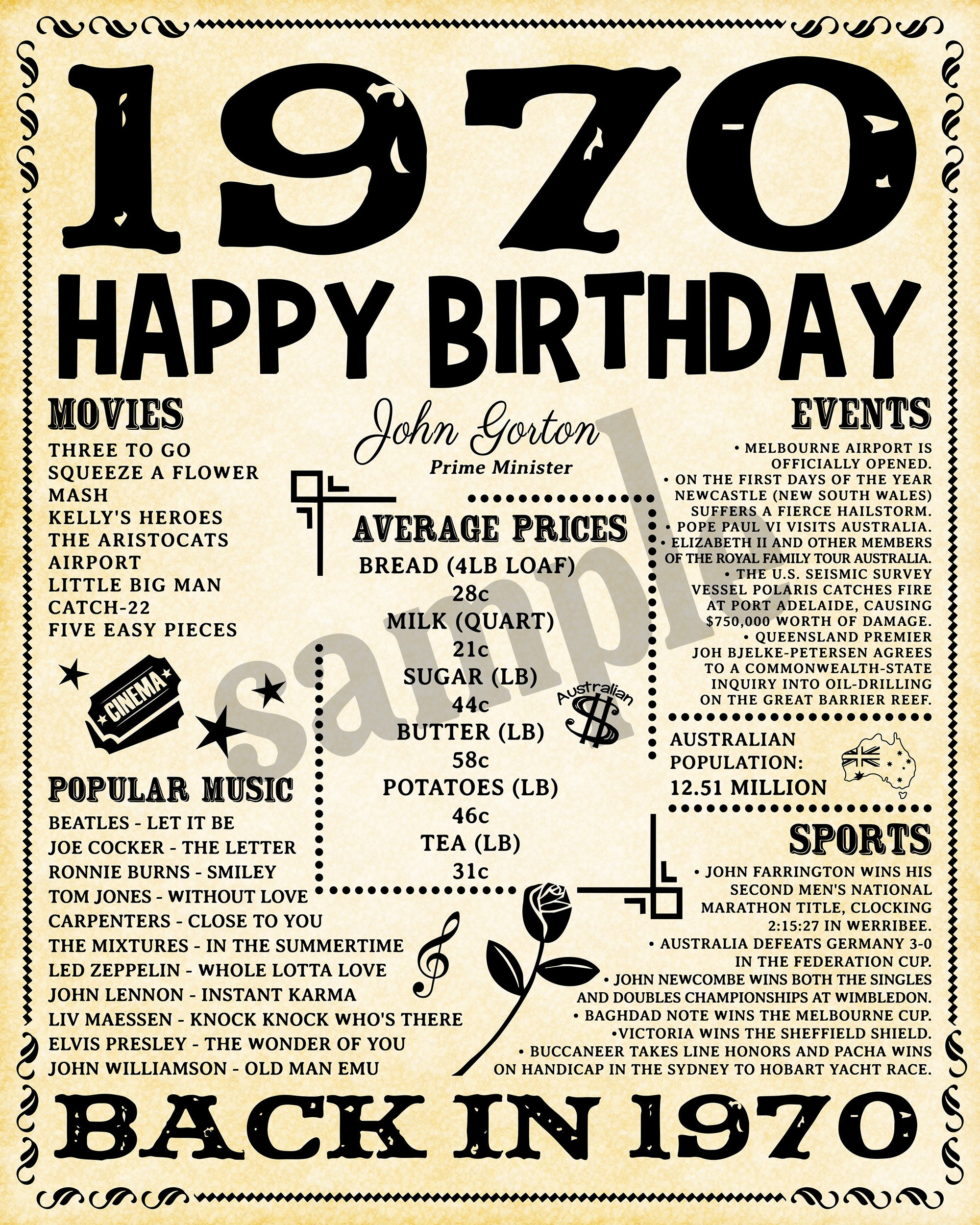 1970 AUSTRALIA Version 1970 Birthday Born in 1970 Birthday - Etsy