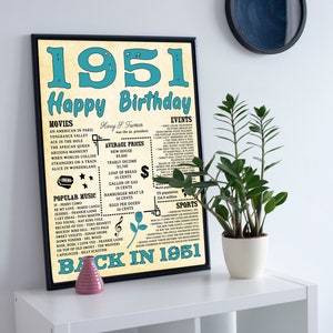 1951 Born in 1951 Birthday Gift US Version 1951 Birthday - Etsy UK