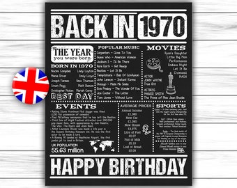 1970 Birthday Gift, UK Version, What Happened 1970, Back In 1970 Sign, Flashback To 1970, Poster, Birthday Party, DIGITAL FILE