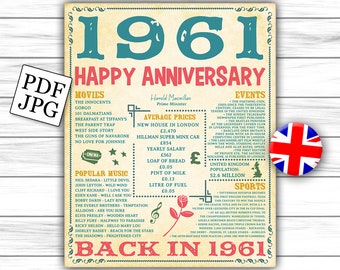 Anniversary Poster, Anniversary, UK Version, Back in 1961, Old Paper, Back in 1961 Sign, 1961 Anniversary, 1961 Facts, DIGITAL FILE