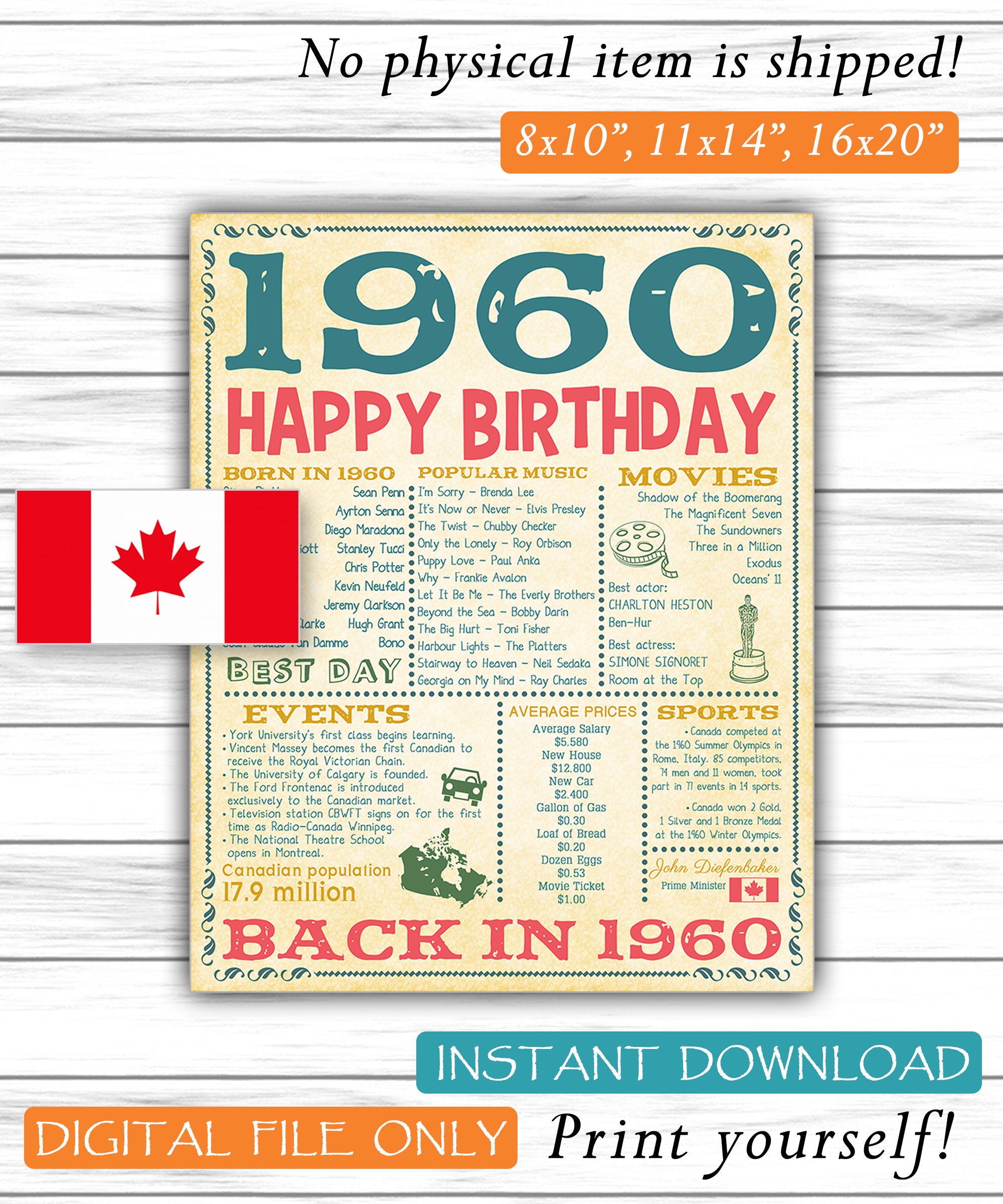 1960 Canada Version Birthday Decorations Born in 1960 - Etsy