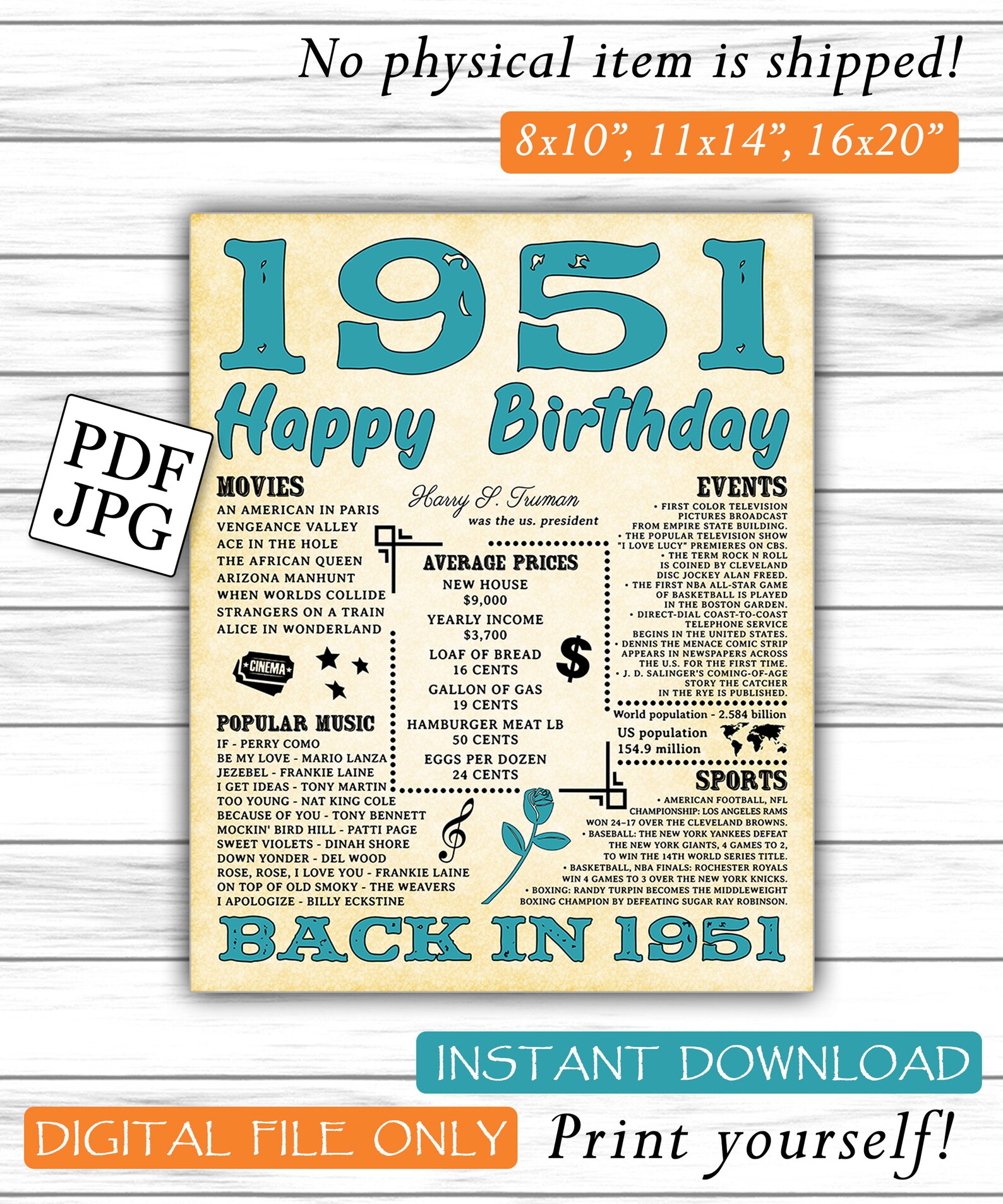 1951 Born in 1951 Birthday Gift US Version 1951 Birthday - Etsy UK