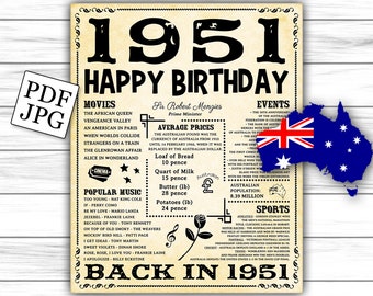 1951, Australian Version, Fun Facts 1951, Birthday, for Husband, Gift for Dad, Father, Parents, Years Ago Back in 1951, DIGITAL FILE