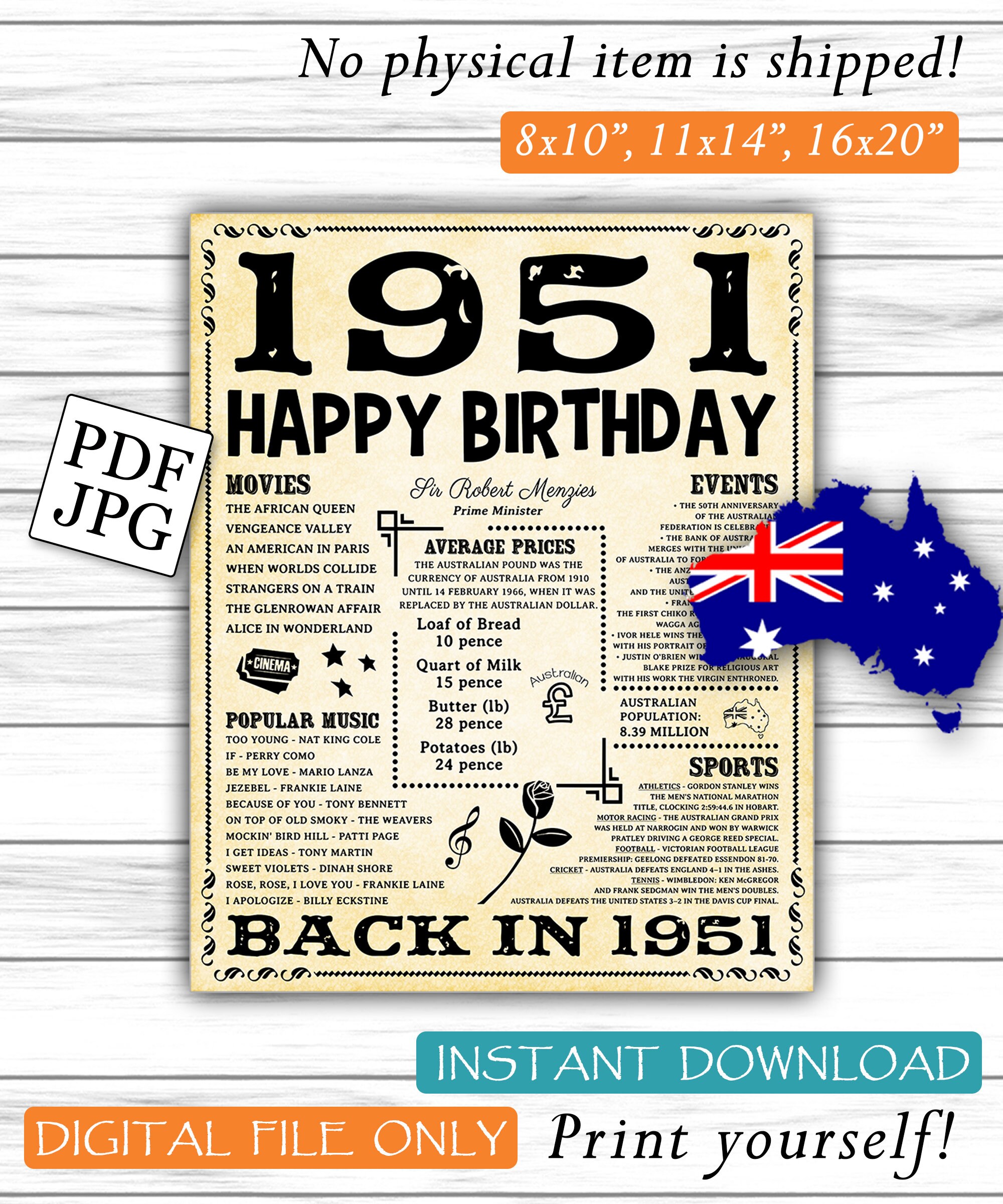 1951 Australian Fun 1951 for | Etsy