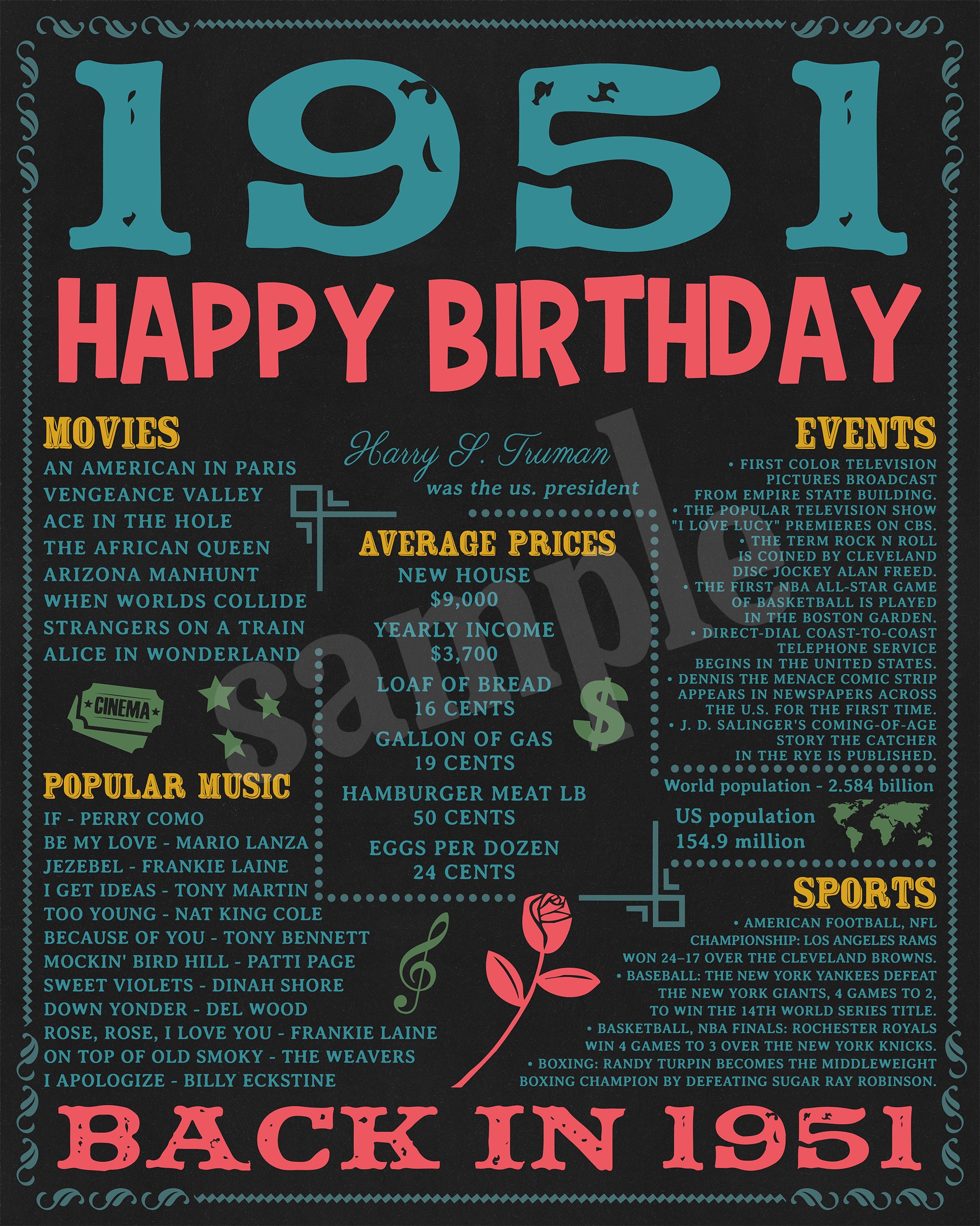 Born in 1951 Chalkboard 1951 Years Ago Back in 1951 Adult Etsy UK