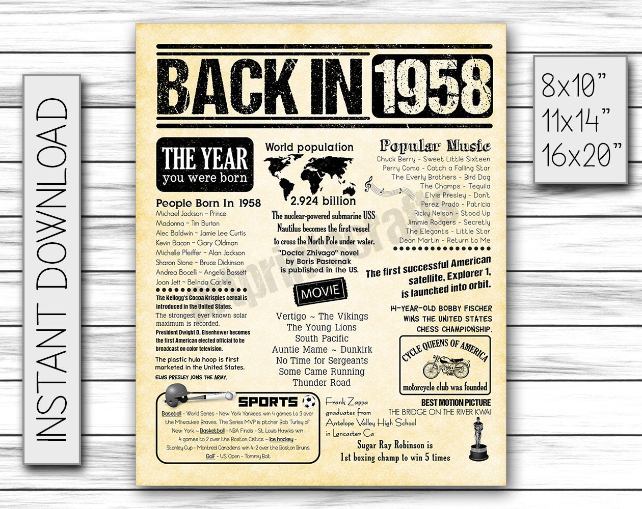 back-in-1958-60th-birthday-1958-fun-facts-1958-for-etsy