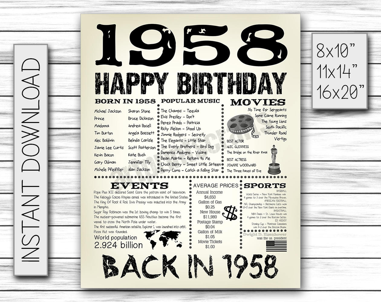 60th Birthday 1958 Fun Facts 1958 for Husband Gift for Etsy