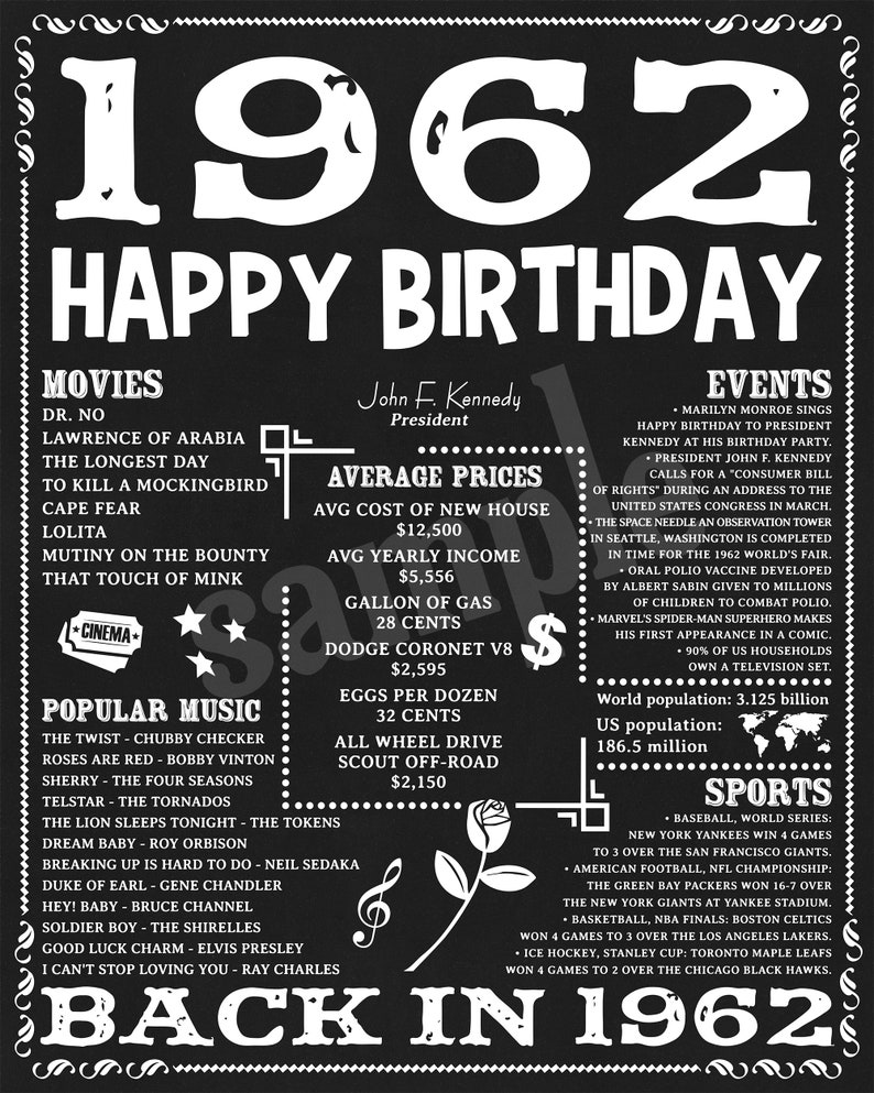 60th Birthday Chalkboard 1962 Birthday Gift Printable DIGITAL FILE Only ...