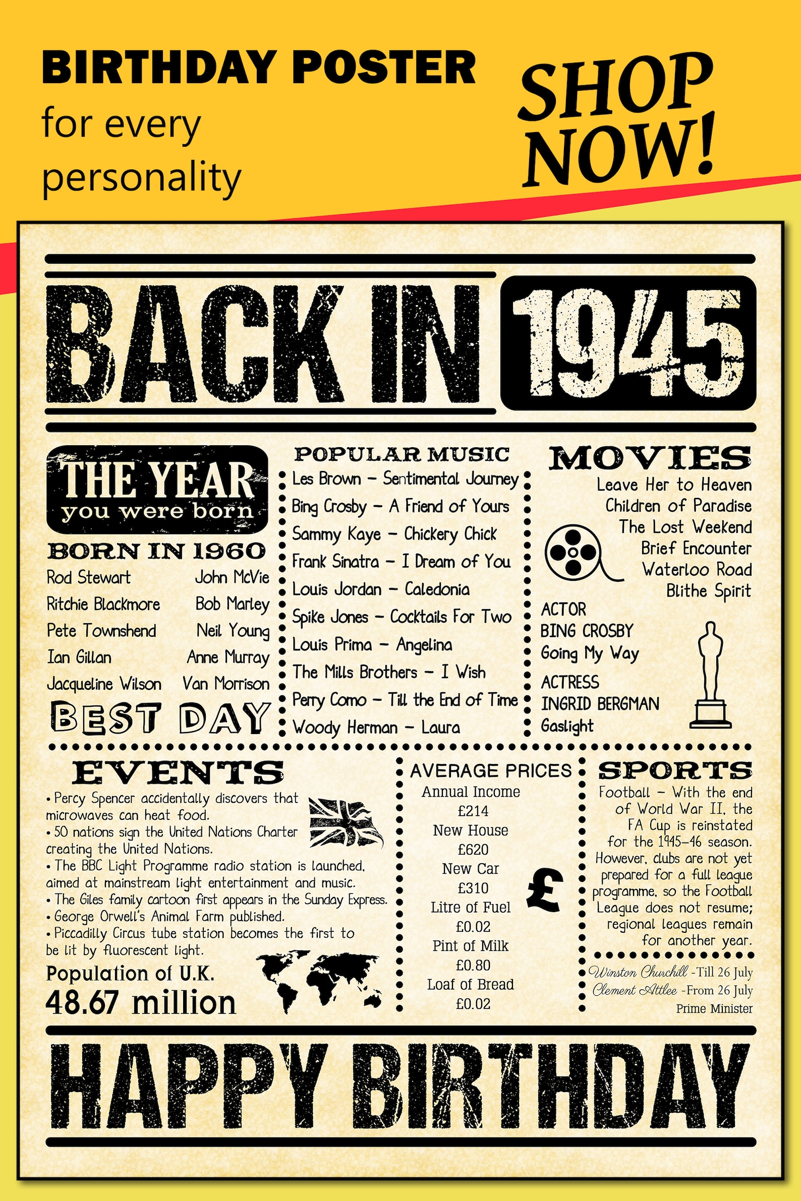 1945 Birthday Poster UK Version 1945 Fun Fact Gift 1945 - Etsy UK