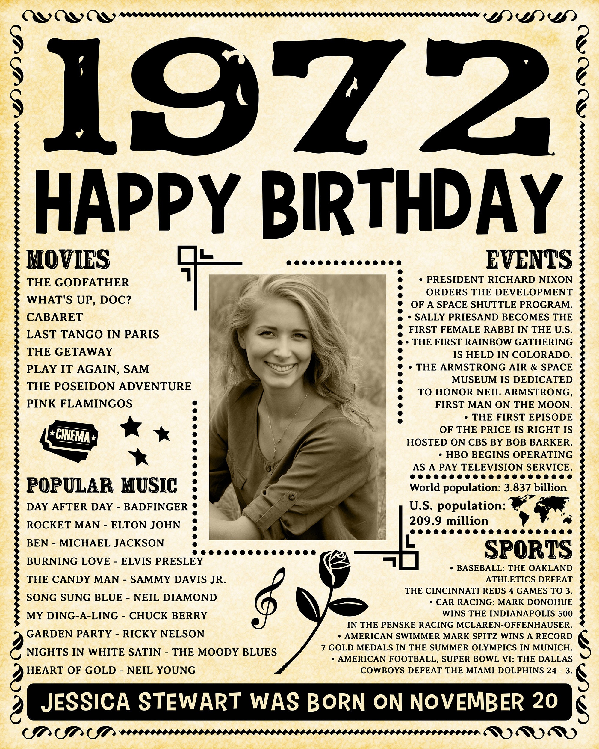 Personalized Birthday Poster, 1972 Facts, Birthday, Custom Birthday ...
