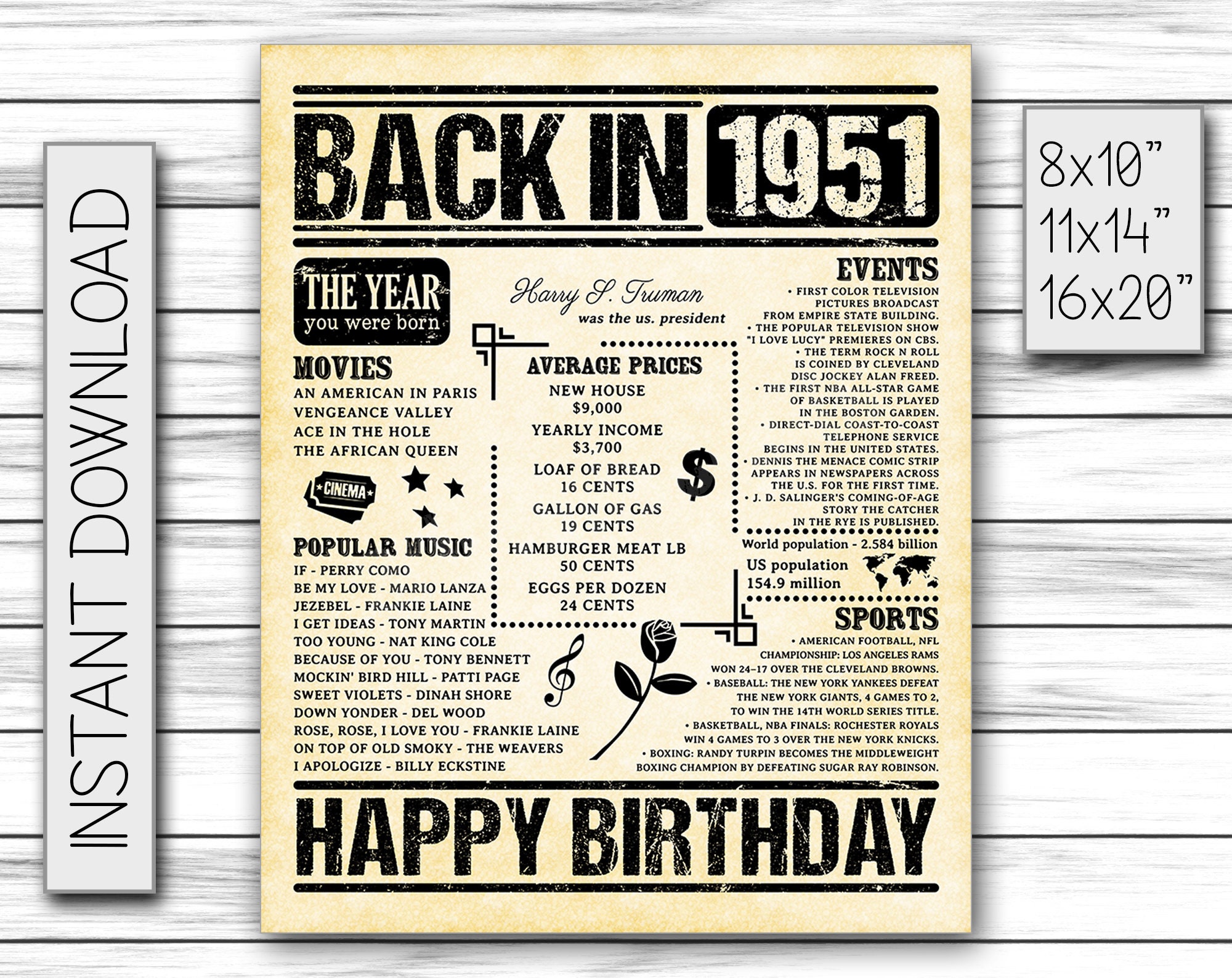 Back In 1951 Printable Newspaper Poster Sign 1951 Bir - vrogue.co