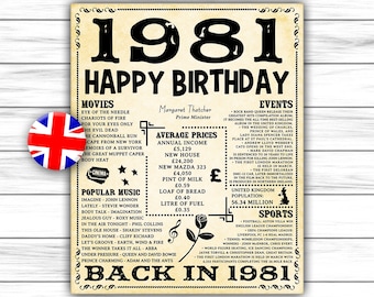 1981 newspaper, UK version, birthday, what happened 1981, 1981 fun facts, facts from 1981, birthday newspaper, birthday sign,DIGITAL FILE