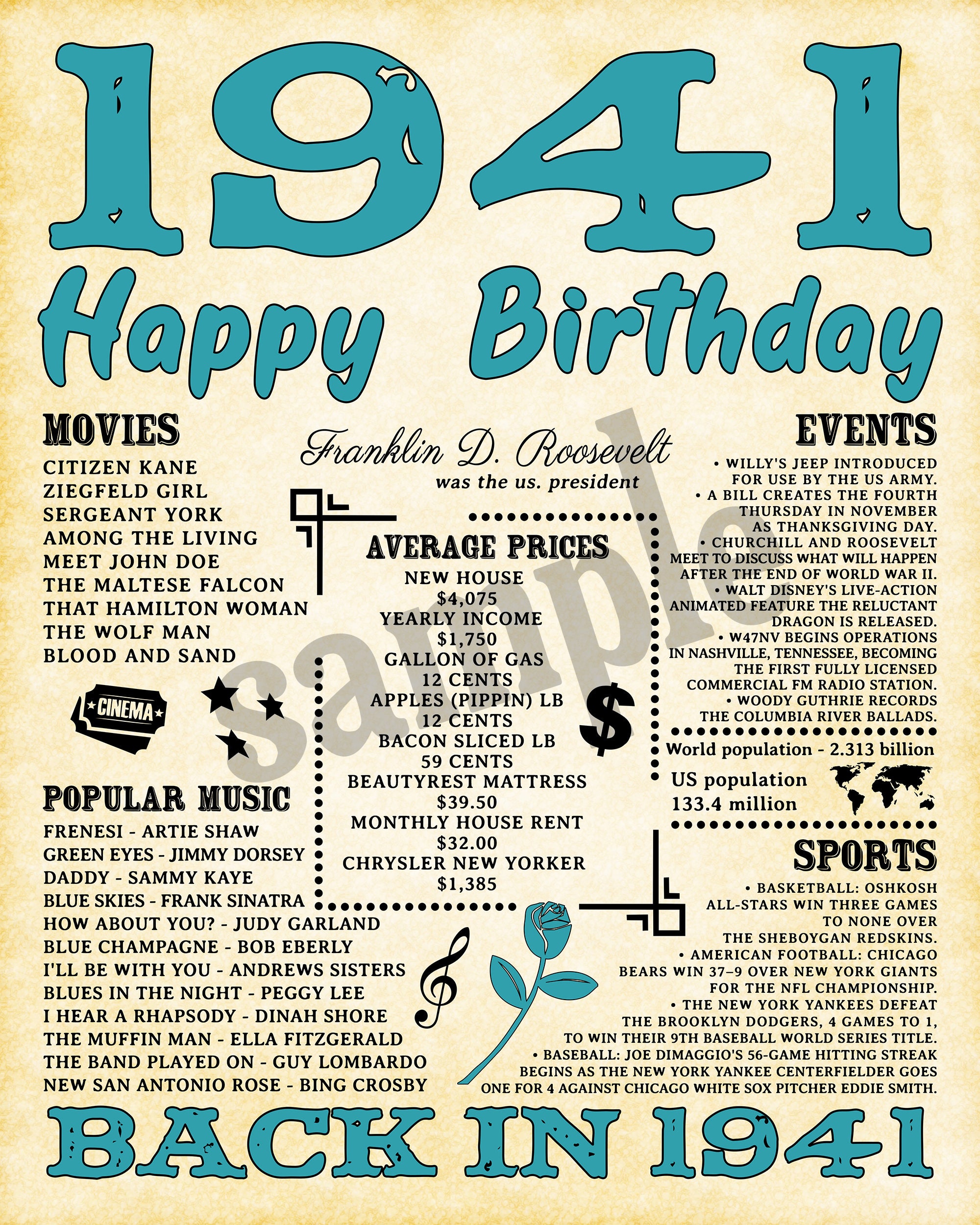 1941 Fun Facts, 1941 Newspaper, Birthday, What Happened 1941, Facts