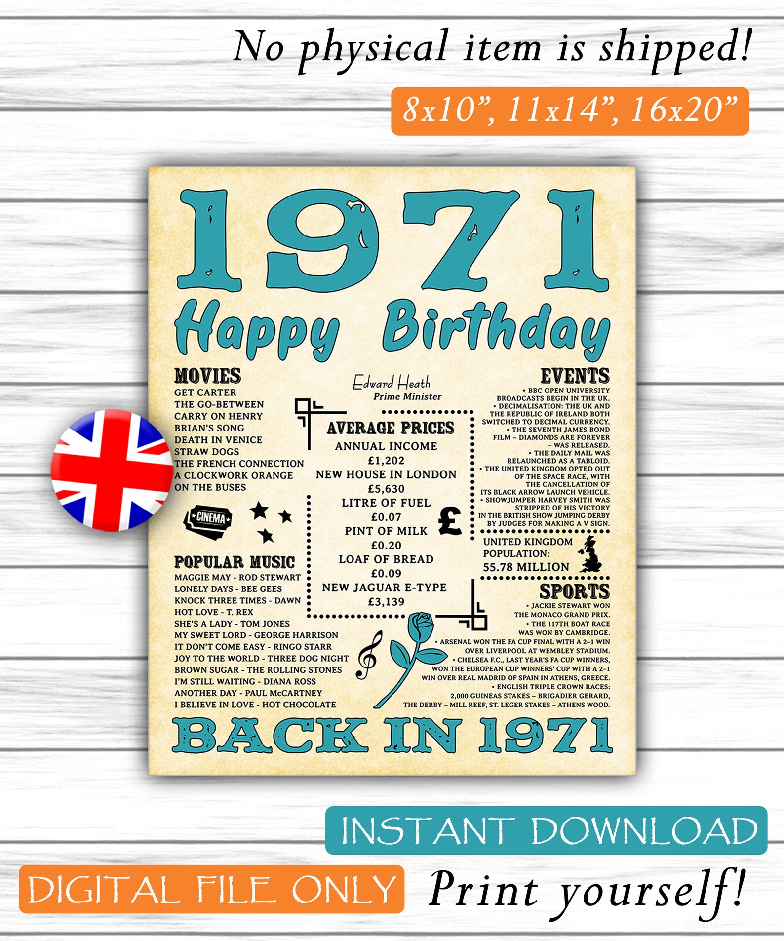 1971, Born in 1971, Birthday Gift, UK Version, 1971 Birthday, 1971