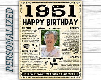 Personalized Birthday Poster, 1951 Facts, Birthday, Custom Birthday, Birthday Poster Sign, 1951 Birthday Decor, Digital JPG or PDF