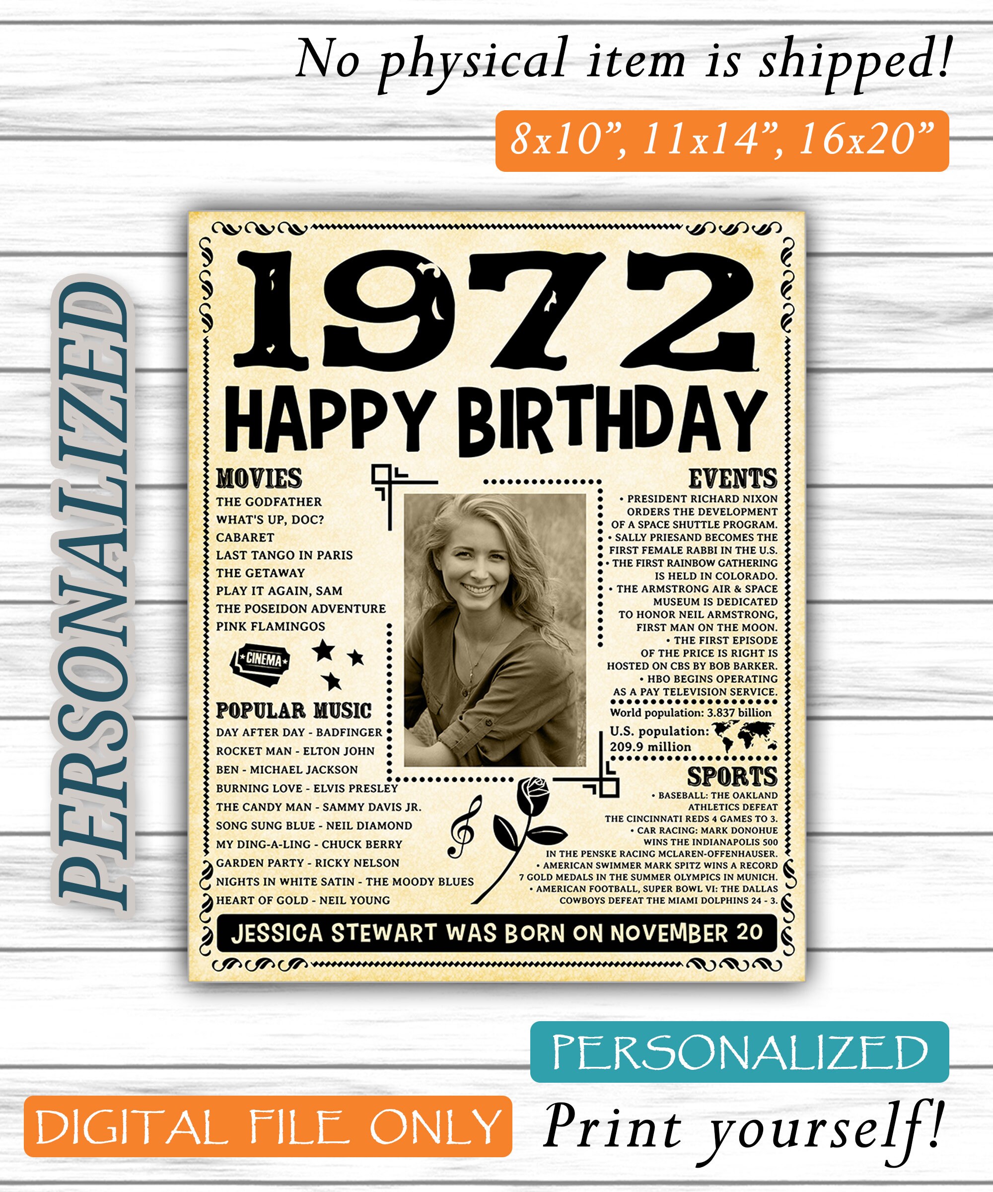 Personalized Birthday Poster, 1972 Facts, Birthday, Custom Birthday ...