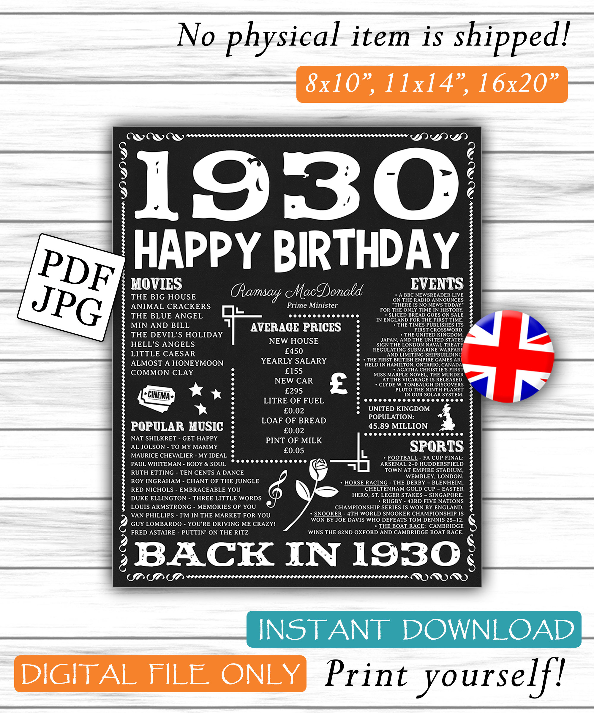 1930 Facts, Birthday Party, UK, Birthday Gift, Birthday Print, Digital
