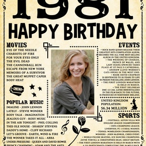 Personalized, UK version, Birthday Poster, 1981 Facts, Birthday Custom Birthday, Birthday Poster Sign 1981 Birthday Decor JPG or PDF image 2