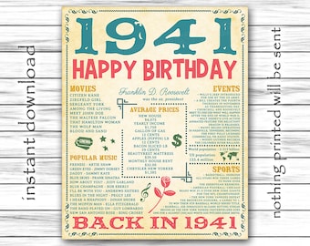 Birthday Decor, 1941 Birthday Poster, US Version, Birthday Gifts, Birthday Sign, Birthday Sign Poster DIGITAL FILE