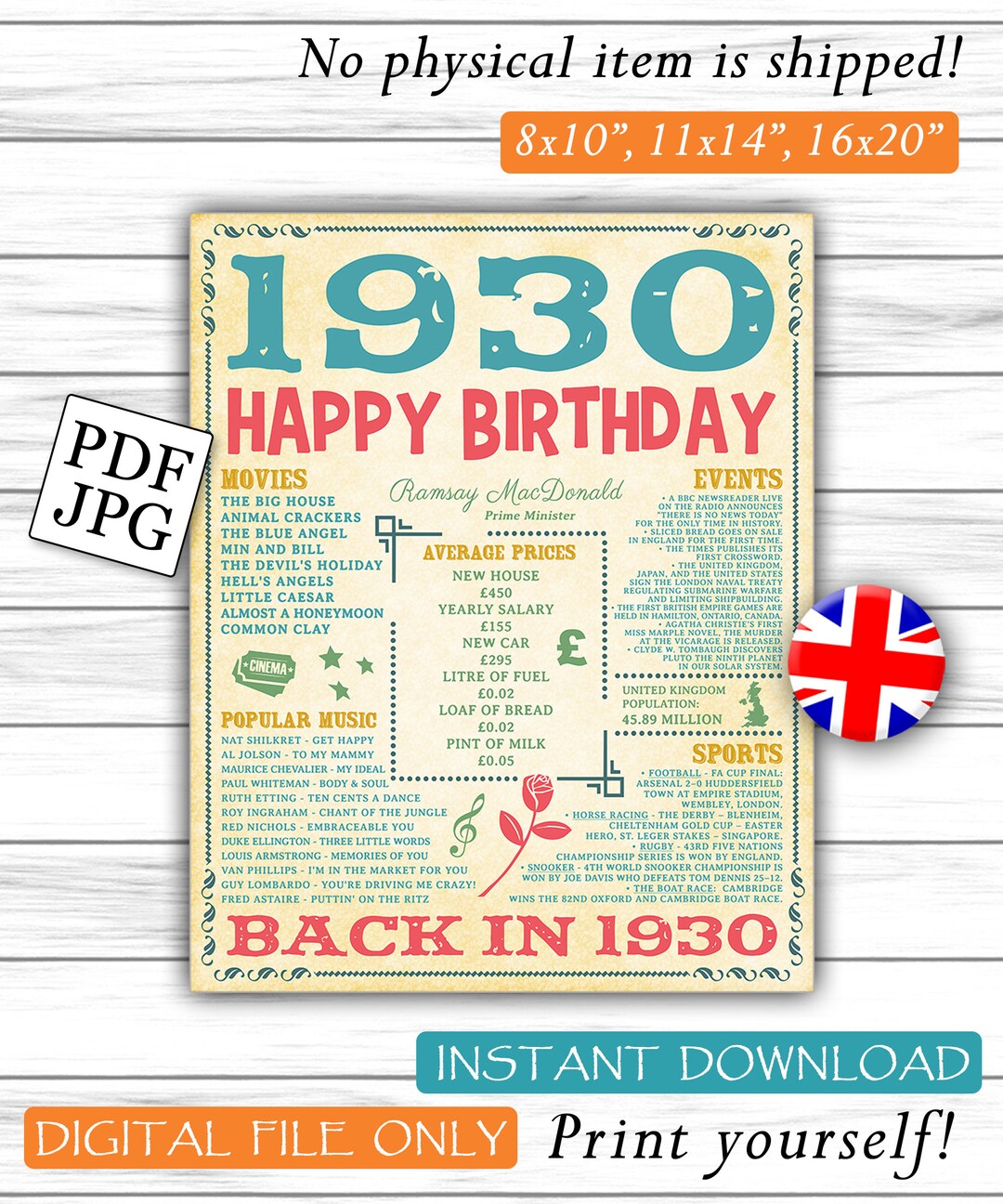 1930, Fun Facts 1930, UK, Birthday Poster for Husband, Gift for Dad