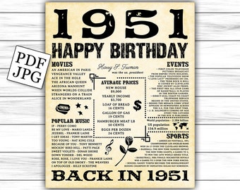 1951 newspaper, birthday, what happened 1951, 1951 fun facts, facts from 1951, birthday newspaper, birthday sign, DIGITAL FILE ONLY