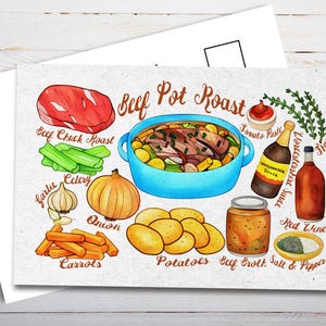 May include: A watercolor illustration of a Beef Pot Roast recipe. The image includes a pot of roast, beef chuck roast, celery, garlic, onion, carrots, potatoes, beef broth, red wine, and seasonings.