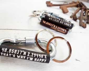 Keychain coordinates can be personalized