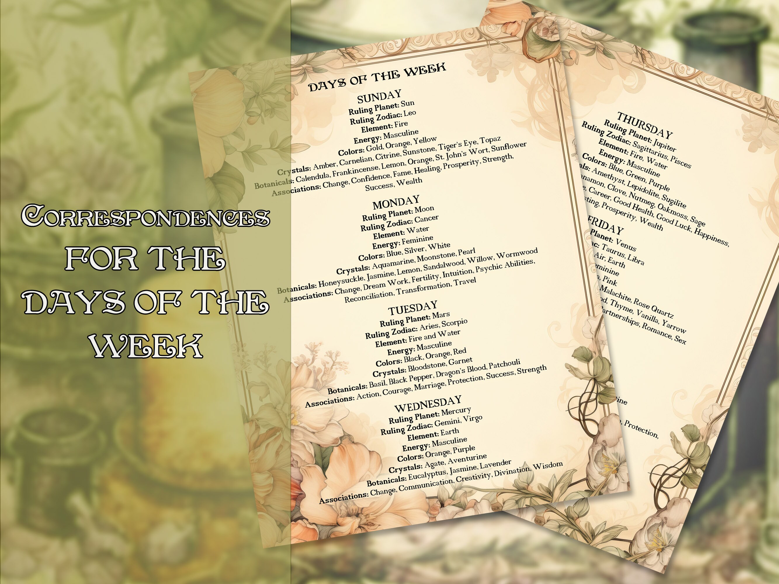 Spell Timing Cheat Sheets: Grimoire Pages, Days of the Week (PDF) - Etsy