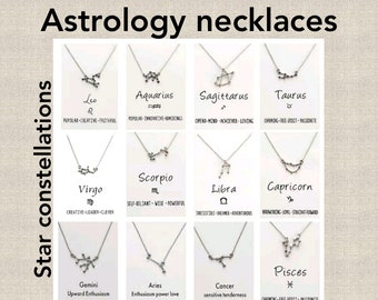 Star Chart Necklace