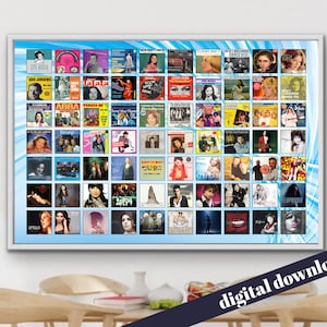 ESC Eurovision Winners Collage Poster (to 2023) -  A3 Digital Downloadable Art Print - Eurovision, Europe, Song Contest, Winners, Euphoria